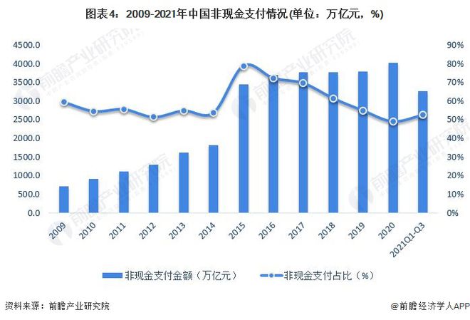 新的加密货币将在短时间内推出_2022 年最值得投资的新兴加密货币_21年最值得投资的新加密货币