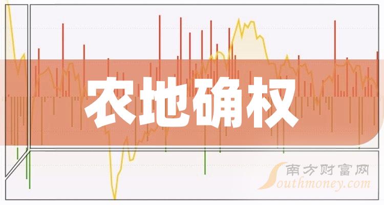 安全期_tokenpocket安全吗_安全教育平台