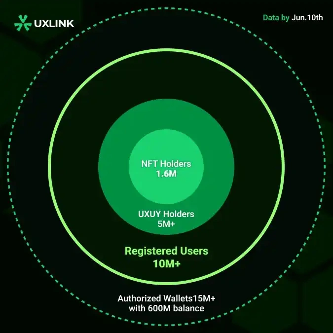 官网网站_官网预约试驾_tokenim官网