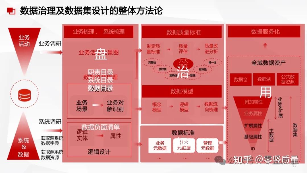 官网下载软件_tokenpocket下载官网_官网下载app豌豆荚