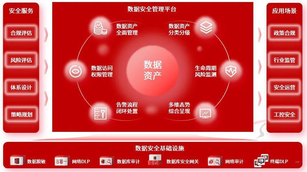 钱包TrustWallet_钱包英语_Trust钱包