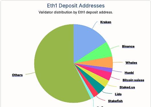 tokenpocket骗子-TokenPocket 多链钱包：安全可靠还是无底洞？用户血汗钱不翼而飞