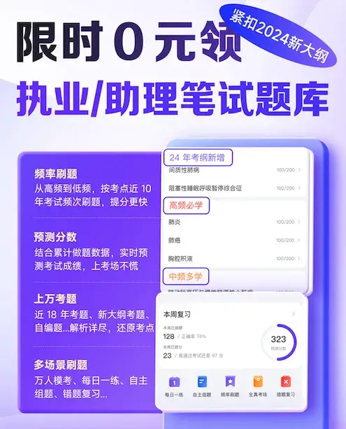 全国临床医师考试2024年报名形式_全国临床医师考试2024年报名形式_临床医师报名时间