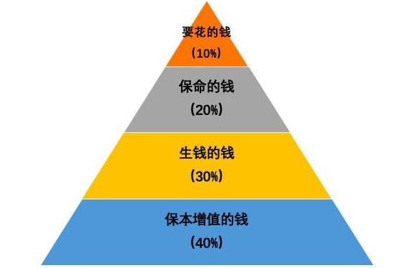 骗子电话_所有女人都是骗子_tokenpocket骗子