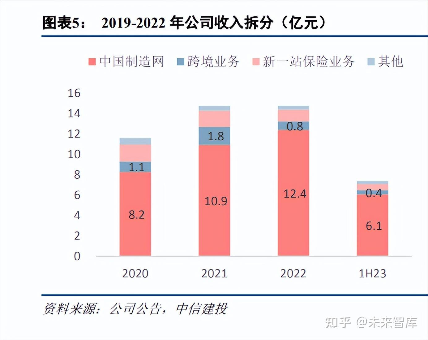 最新版捕鱼下载_最新版双色球走势图_tokenim最新版