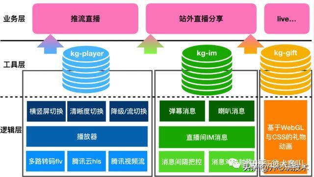 mobileimsdk_mobileimsdk_mobileimsdk