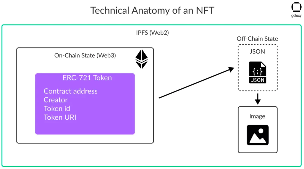 最新版2024十二生肖表_最新版500彩票网_tokenim最新版