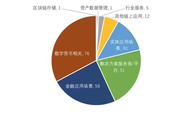 钱包imtoken官网下载_Imtoken钱包_钱包imtoken官网