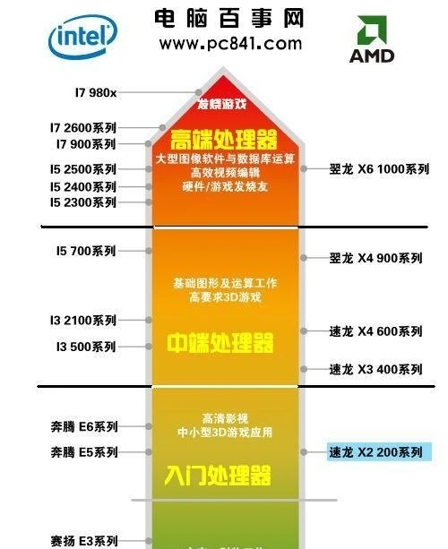 tokenpocket电脑版下载-TokenPocket 电脑版下载指南：轻松管理数字资产的必备神器