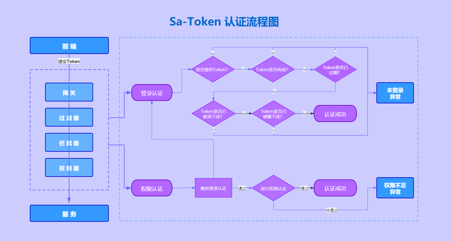 tokenim最新版-TokenIM 最新版本：酷炫界面、飞一般交易速度与社交功能的全方位升级