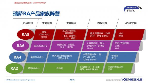 钱包样子_trust钱包怎么样_trustyou