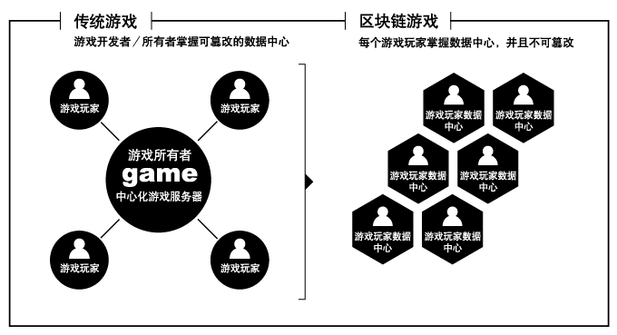 tokenim安卓下载-TokenIM 安卓下载：带你进入区块链世界的大门，保障资产安全