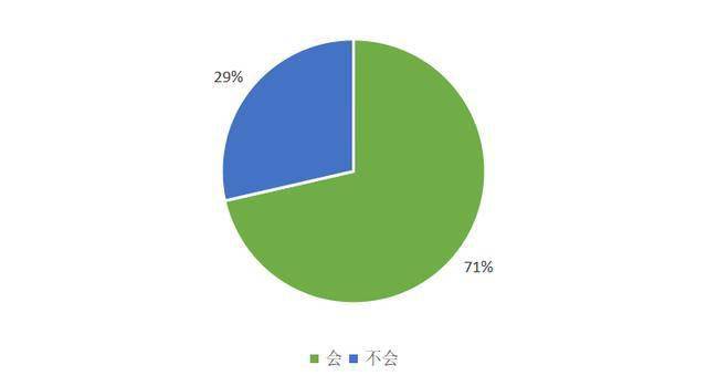 metamaskios咋下载_metamaskio钱包_metamaskio