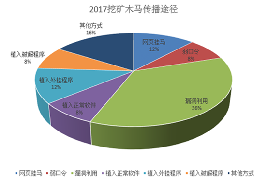 tokenpocket安卓版_安卓版steam在哪下载_安卓版IOS版下载