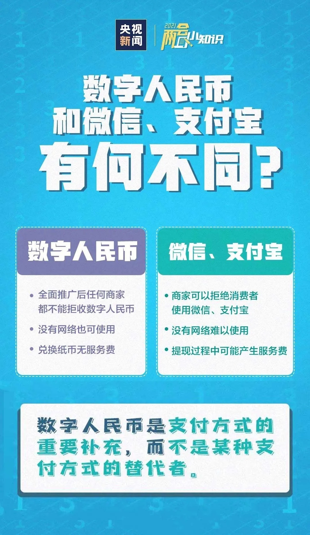 安卓版快捷指令app_安卓版IOS版下载_tokenpocket安卓版