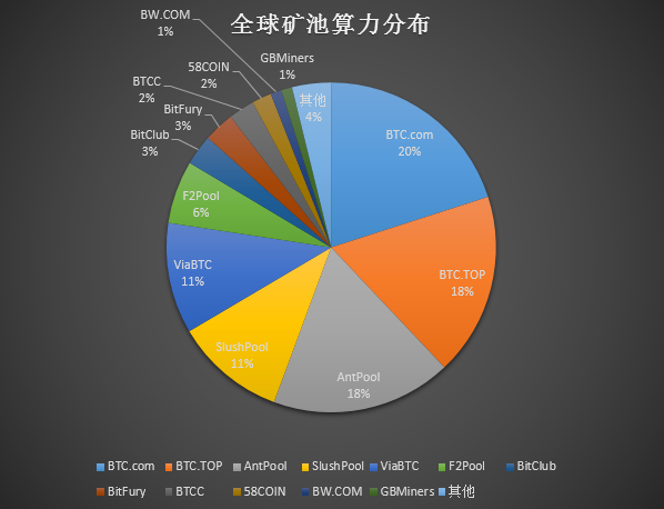 tokenpocket电脑版_tokenpocket官网电脑下载_官网电脑下载的软件安全吗