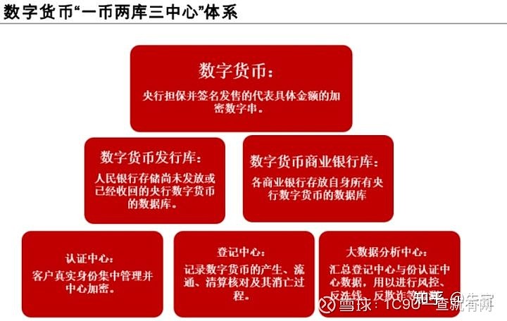 钱包安全吗_钱包安全还是交易所安全_imtoken钱包安全吗