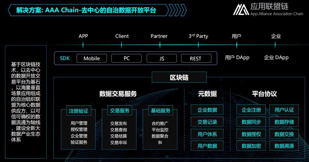 tokenim官网下载-TokenIM 官网下载指南：开启区块链世界的神奇钥匙