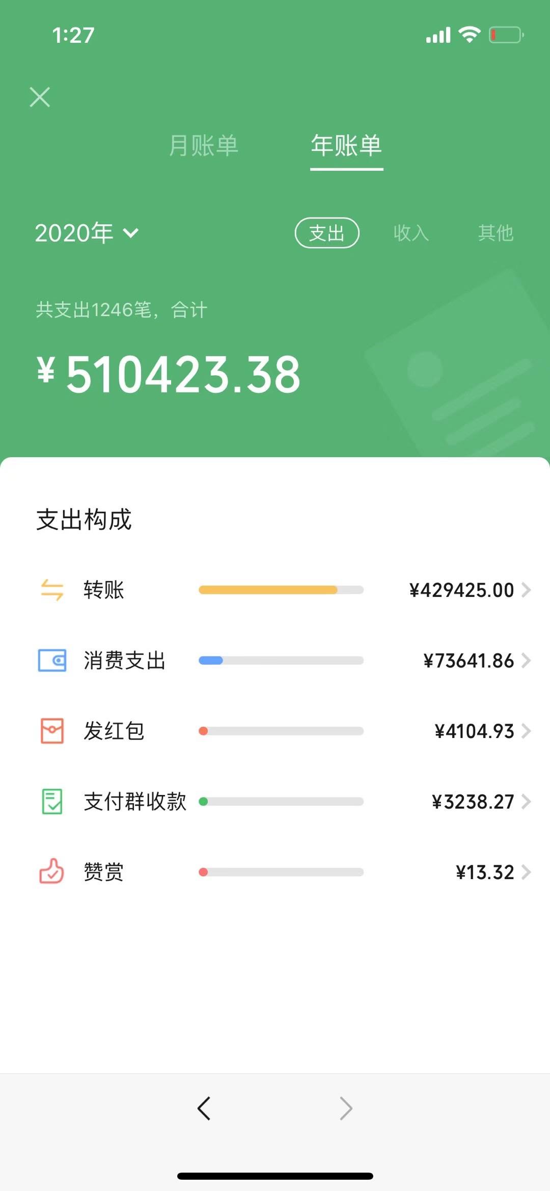 Tokenpocket钱包-Tokenpocket 钱包：数字资产的守护神，安全便捷让你掌控全局