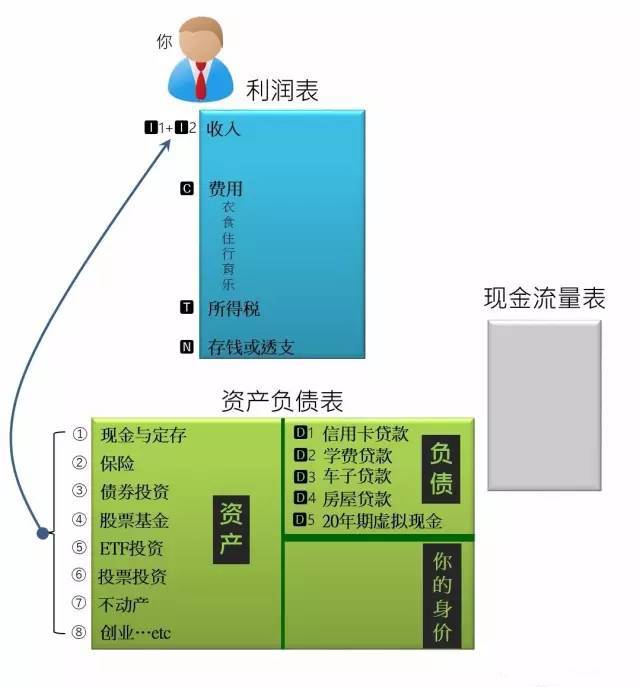 imtoken官网钱包下载_钱包官网下载_钱包官网下载app