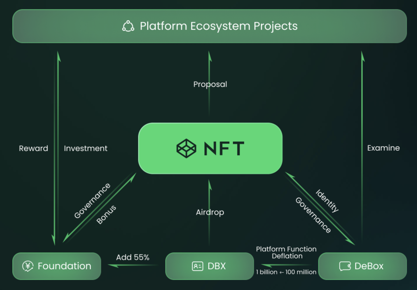 tokenpocket钱包使用教程_银联钱包红包怎么使用_银联钱包优惠怎么使用