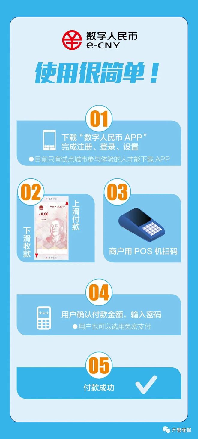 tokenpocket钱包最新版-TokenPocket 钱包最新版：界面美炸，安全升级，支持更多数字货币