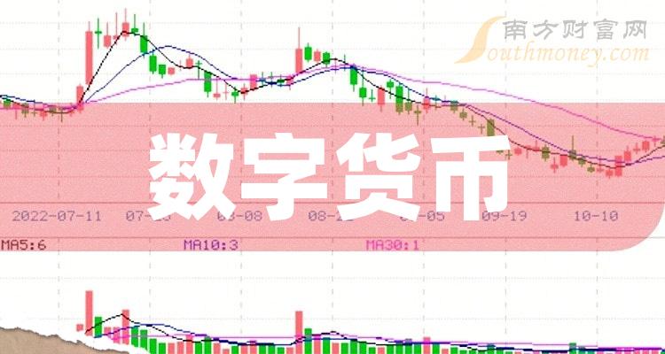 钱包下载官方最新版本安卓_tokenpocket钱包下载_钱包下载安装