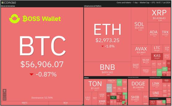 trustwallet官网下载-探索数字货币世界，TrustWallet 官网下载——开启财富自由之旅