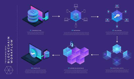 trustwallet钱包官网-探索 TrustWallet 钱包官网：安全可靠的数字资产管理宝藏库