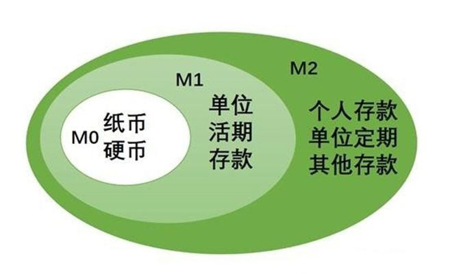 币提现地址是什么_tokenpocket怎么提币_币提到钱包还会涨吗