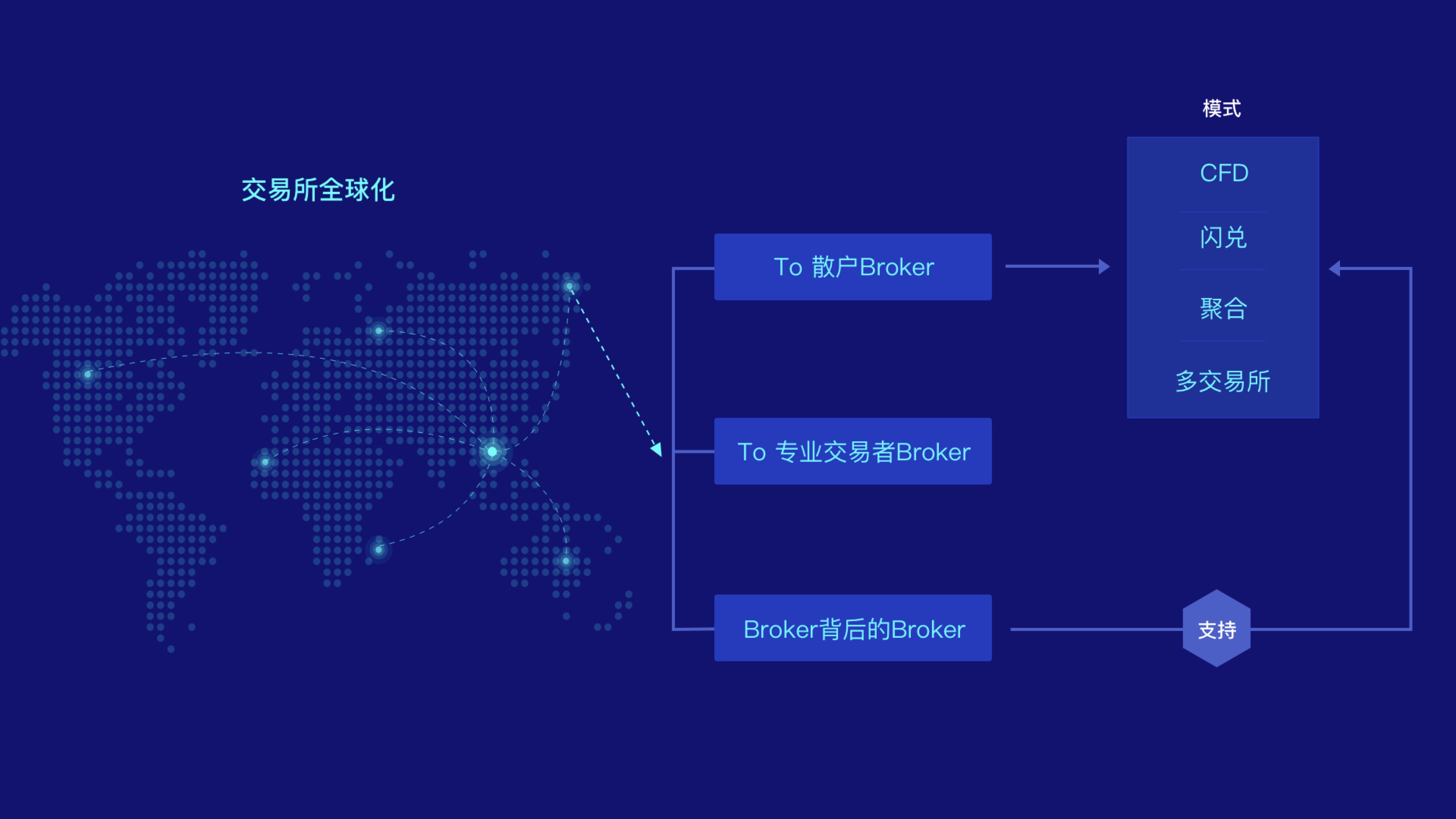 tokenim钱包官方下载_TOKenim下载_tokenim