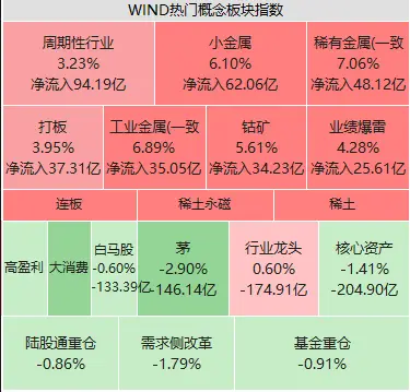 imtoken-探索 imToken：加密货币世界的魔法口袋与财富自由之路