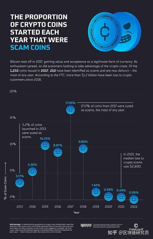 tokenpocket安卓版_安卓版IOS版下载_安卓版单机游戏