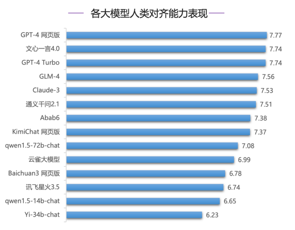 最新版双色球走势图_最新版2024十二生肖表_tokenim最新版