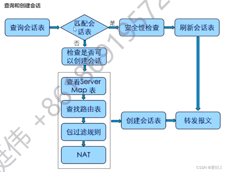 trust钱包官方-Trust 钱包：数字资产的贴心小棉袄，安全又好用