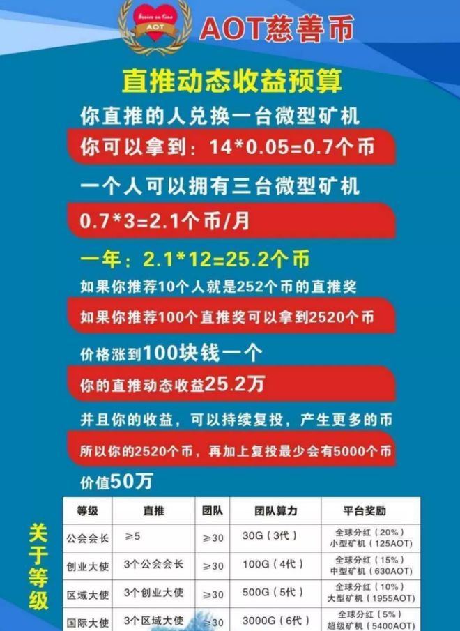 如何下载imtoken_下载imtoken钱包地址_下载imtoken钱包app