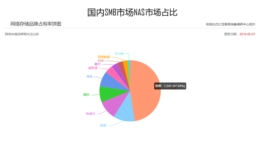 tokenpocket钱包使用教程_svn使用教程教程_银联钱包优惠怎么使用