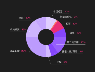 tokenim-TokenIM：数字货币爱好者的温暖家园与无限可能之门