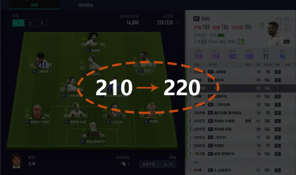 fifaonline4怎么退出_退出北约的名单_退出地图