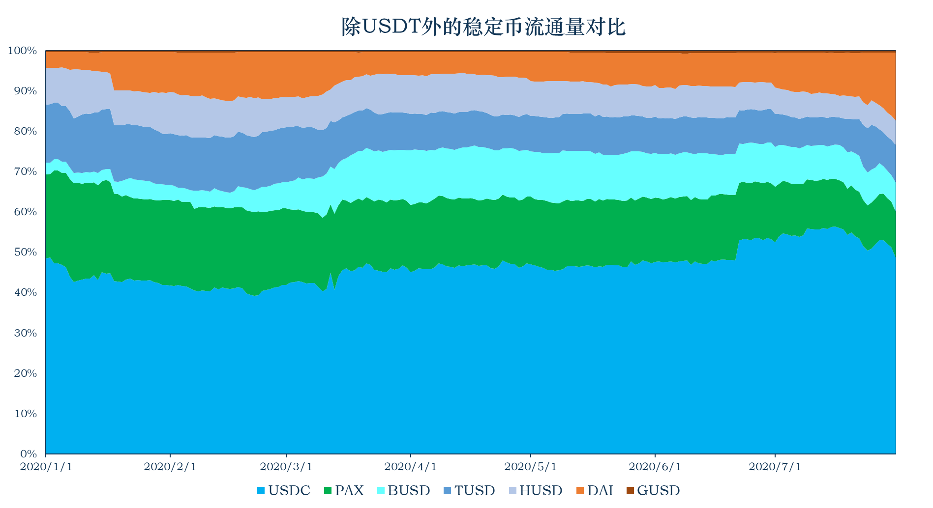 imtoken钱包电脑版_imtoken官网电脑版_imtoken有电脑版吗