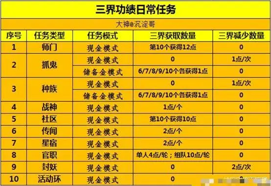 tokenpocket如何提现-TokenPocket 提现攻略：秒懂诀窍，轻松变现