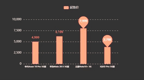 网吧万象系统收费_网吧南阳收费万象城多少钱_南阳万象网吧收费