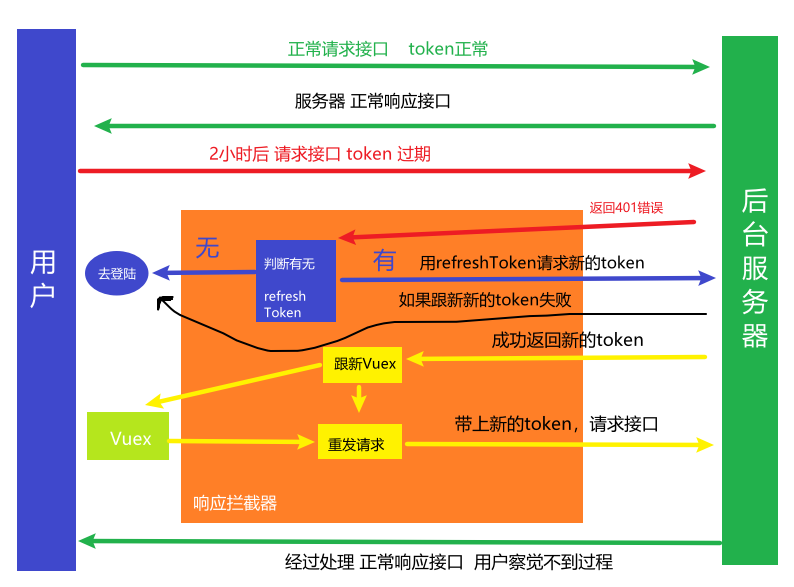 tokenim最新版-TokenIM 新版本惊喜连连，界面升级、新功能贴心，聊天互动更有趣