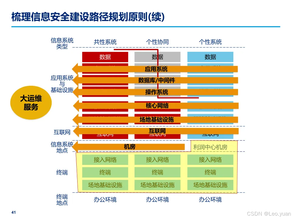 trustwallet官网下载_官网下载clash_官网下载phigros