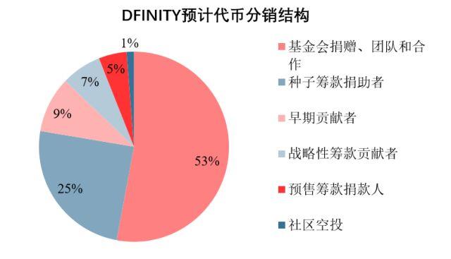 TOKenim下载_tokenim_tokenim钱包官方下载