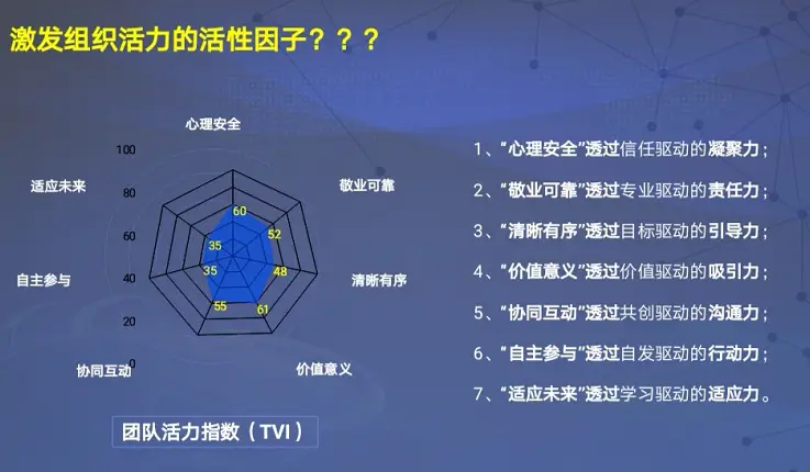 先进管理理念_先进管理理论_先进的管理理念的重要性