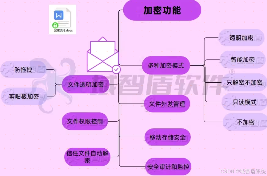 电脑如何下载tokendiy_tokenpocket电脑版_tokenpocket官网电脑下载