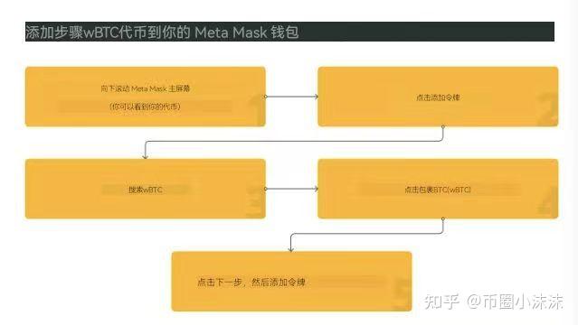 metamask手机钱包_钱包手机壳好用吗_钱包手机丢了怎么办