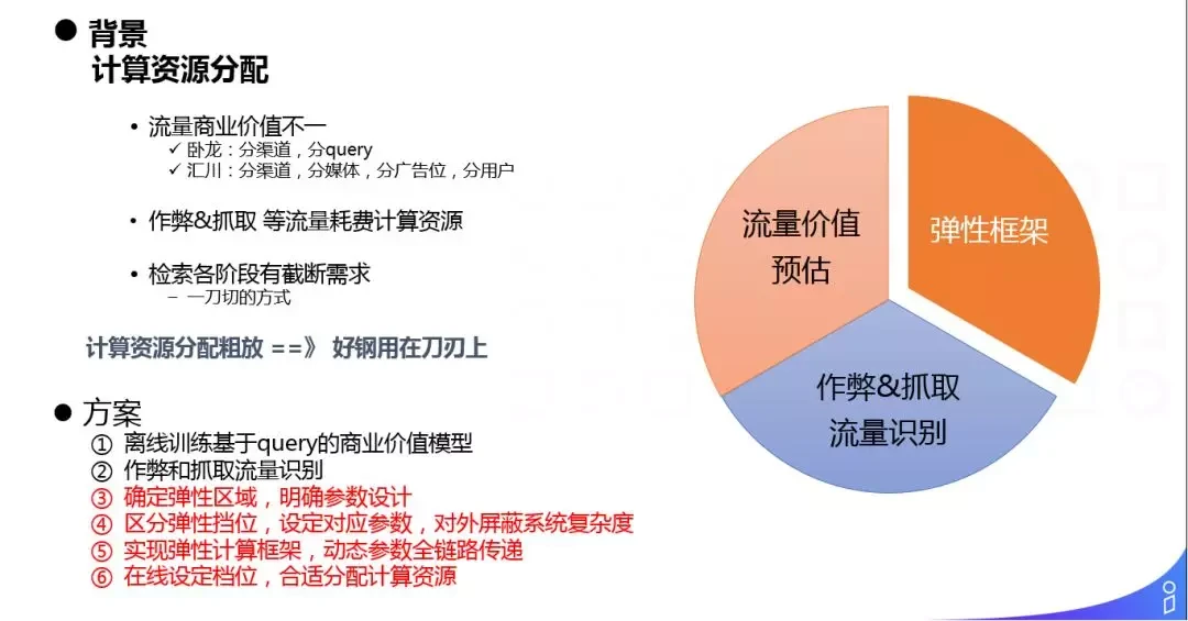 tokenpocket钱包使用教程_银联钱包红包怎么使用_怎样使用支付宝钱包找密