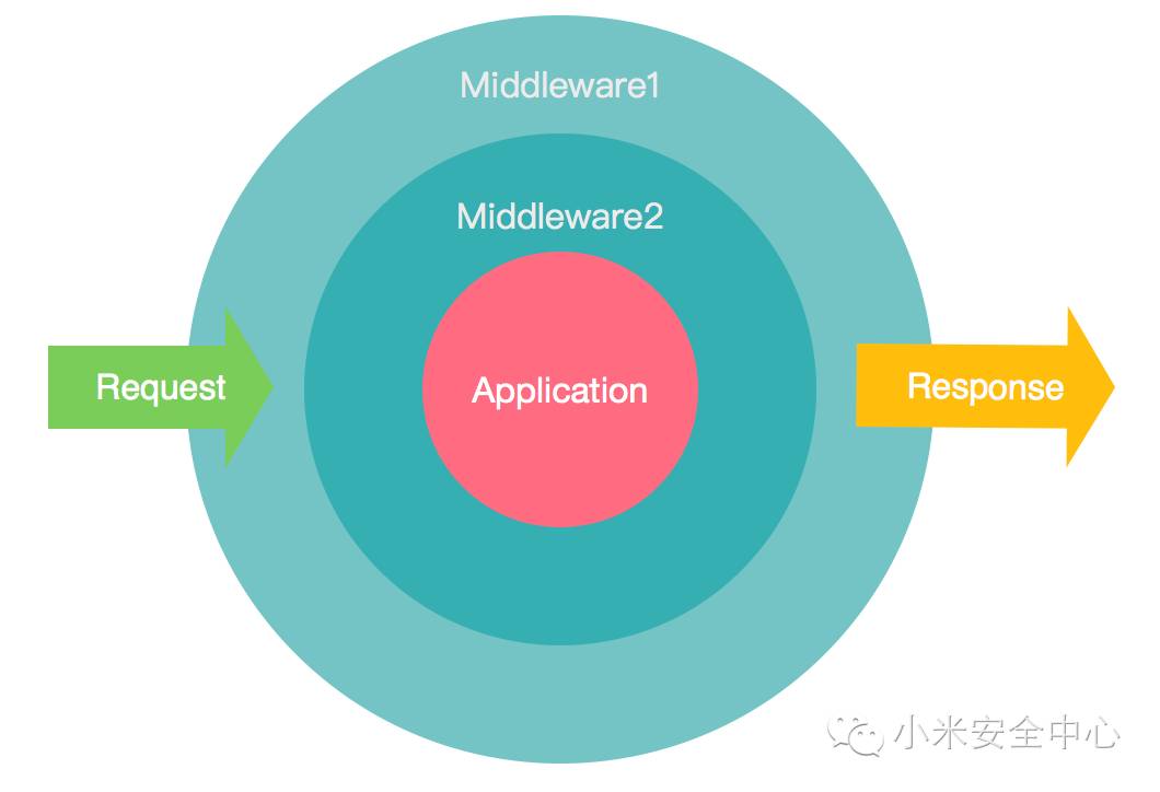 官网网站_tokenim官网_官网预约试驾